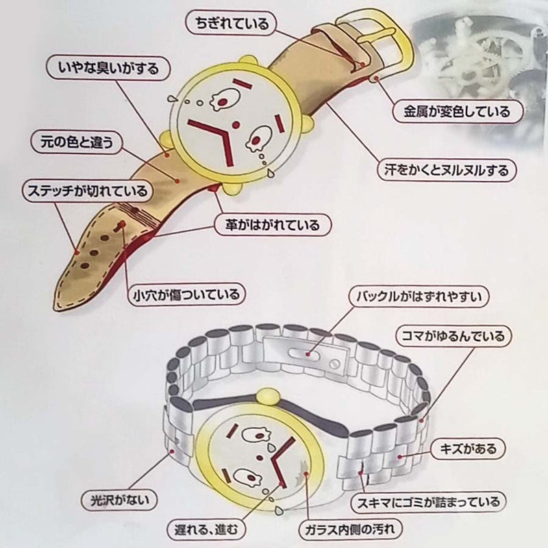 習志野市最安値で腕時計電池交換！その他腕時計の修理全般対応、オーバーホールも承っております！フォルテ津田沼店１F